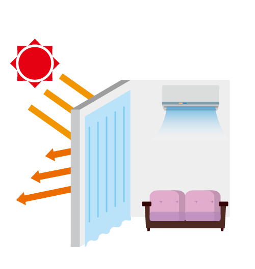 日射による熱をシャットアウト