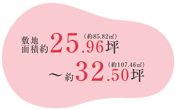 敷地面積
