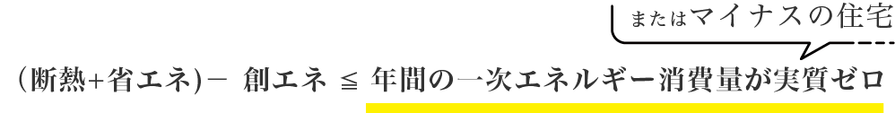 （断熱+省エネ)－ 創エネ ≦ 年間の一次エネルギー消費量が実質ゼロ 